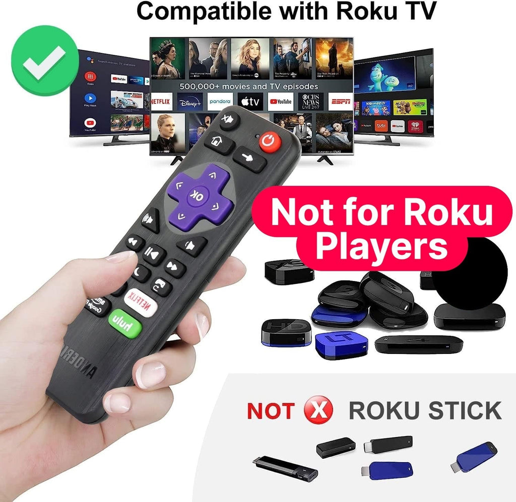 Anderic Substitute for RCA RC-AFIR 2022 ROKU TV Remote Control [RRLF16]