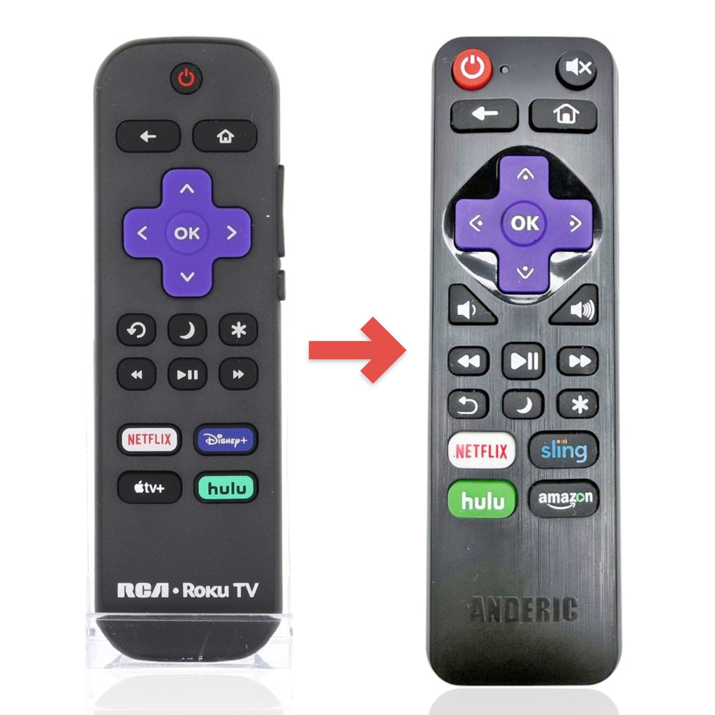Anderic Substitute for RCA RC-AFIR 2022 ROKU TV Remote Control [RRLF16]